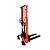 Ручной гидравлический штабелер HS 2015 OXLIFT 2000 мм 1500 кг